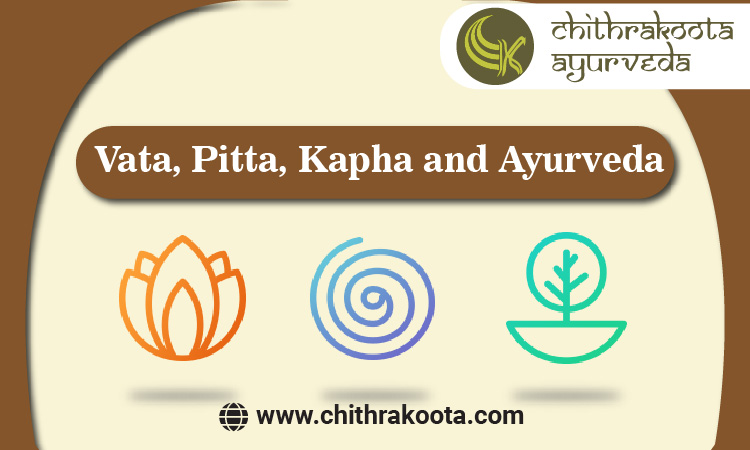 Vata, Pitta, Kapha and Ayurveda